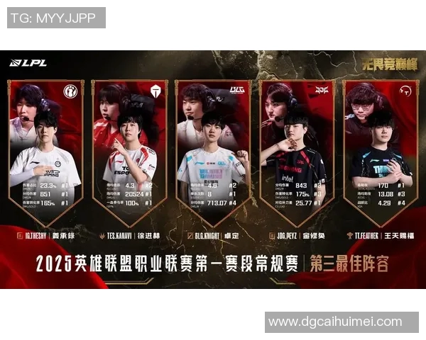 王者荣耀战术解析：BLG战队的包夹体系与团队协作策略探讨