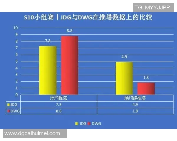 深入解析JDG战队实力表现与数据分析背后的秘密