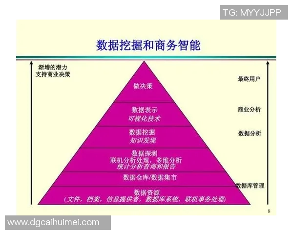 深入探讨北京足球队在比赛中的意识表现与数据分析方法