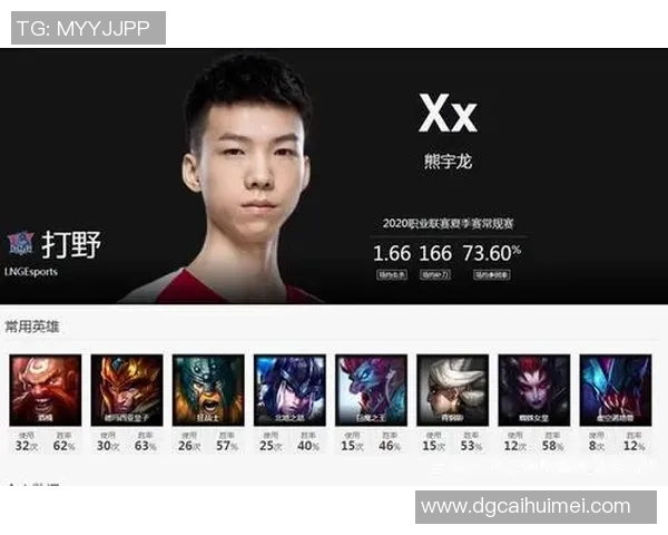 赛后分析：LNG与V5对决中个人能力的深度剖析与比较