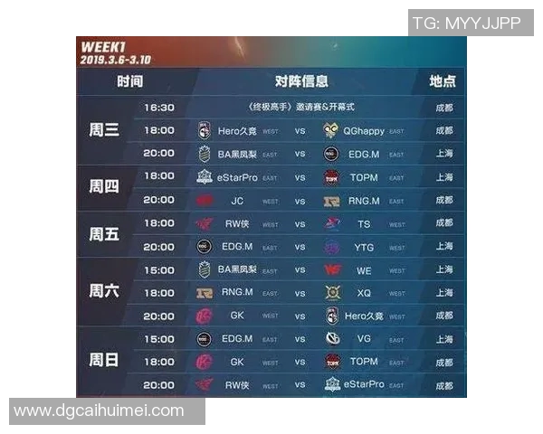 RNG战队以85分稳居大师赛积分榜首位争夺冠军之路愈发明朗 RNG战队以85分稳居大师赛积分榜首位争夺冠军之路愈发明朗