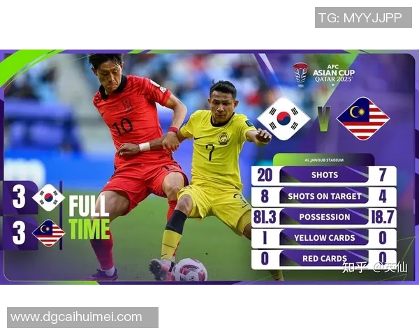 卡塔尔与韩国足球历史对抗回顾与发展历程分析