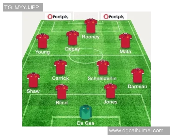 巴萨与曼联首发阵容解析谁能在这场对决中占据上风