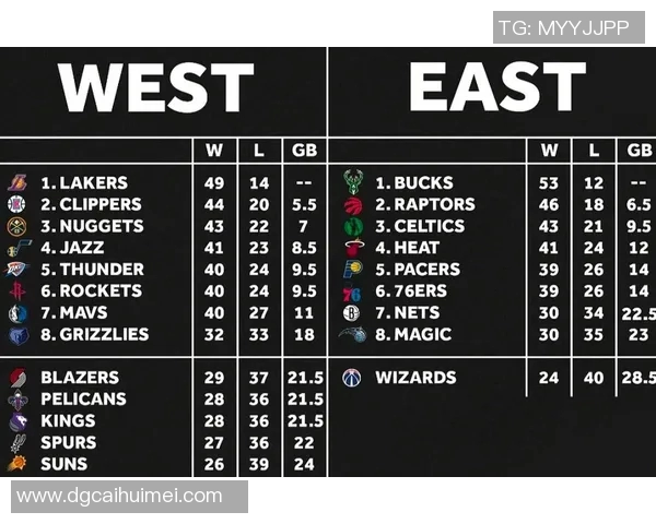 湖人对热火比赛复盘分析球队表现与战术对决全解析