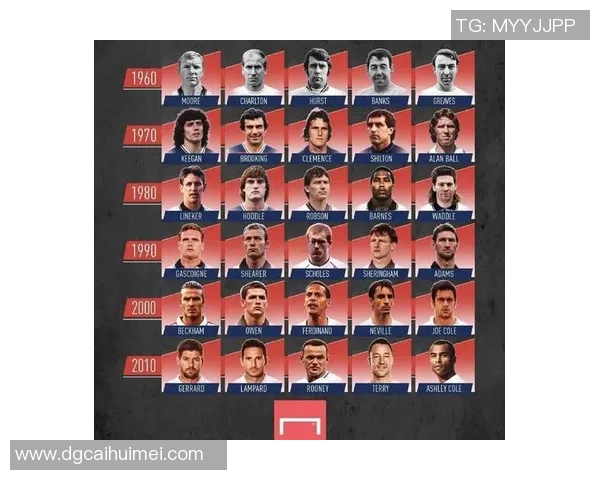 达尼洛的足球旅程:从青涩少年到世界舞台的璀璨明星 达尼洛的足球旅程:从青涩少年到世界舞台的璀璨明星