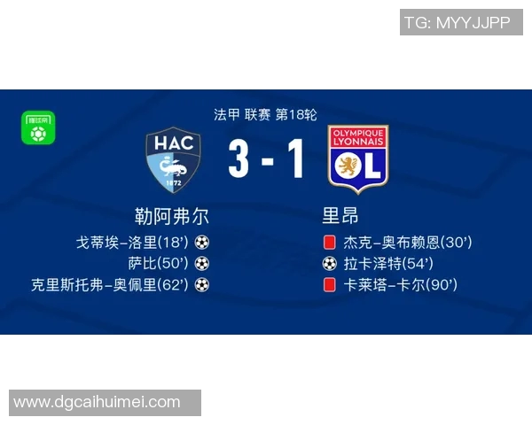 里昂与尼姆比赛前瞻及比分预测分析助你把握胜负走势 里昂与尼姆比赛前瞻及比分预测分析助你把握胜负走势