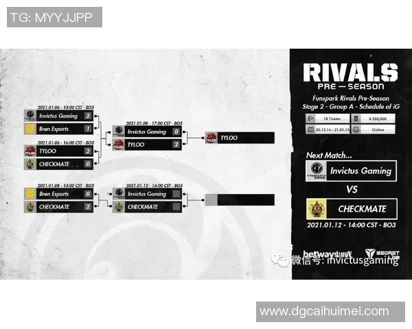 IG战队在CSGO比赛中的经验分享与策略分析探讨