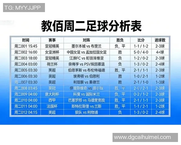利物浦与狼队对决赔率分析及比赛前瞻详解 利物浦与狼队对决赔率分析及比赛前瞻详解