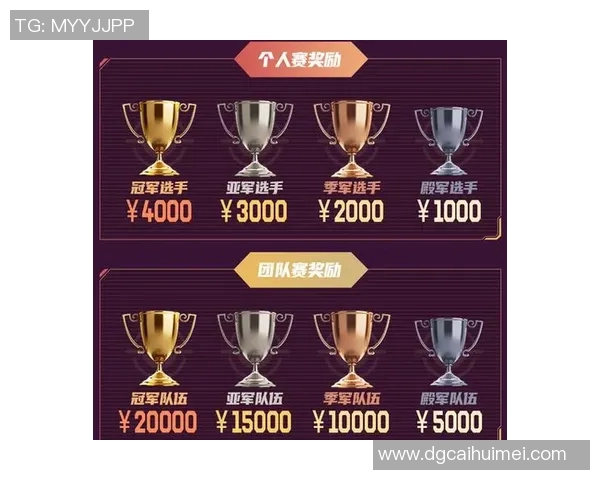 城市赛分析：BLG展现强大实力与团队协作的精彩表现