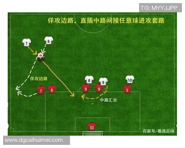 深入分析上海乒乓球队盯防打法的战术特点与应用策略 深入分析上海乒乓球队盯防打法的战术特点与应用策略