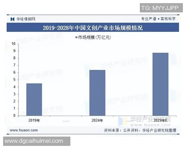 独家解析LNG市场意识的异同与未来发展趋势分析